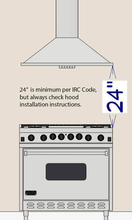 An original infographic that tells about how the minimum distance between a stove top and exhaust hood should be 24", but that you should always check hood installation instructions.